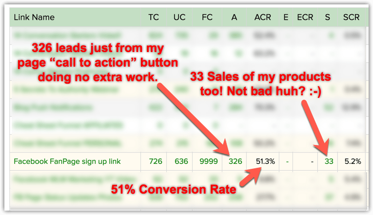 fb-cta-stats